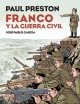 Franco y la Guerra Civil