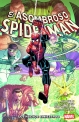 El Asombroso Spiderman de Zeb Wells #2. Los nuevos siniestros